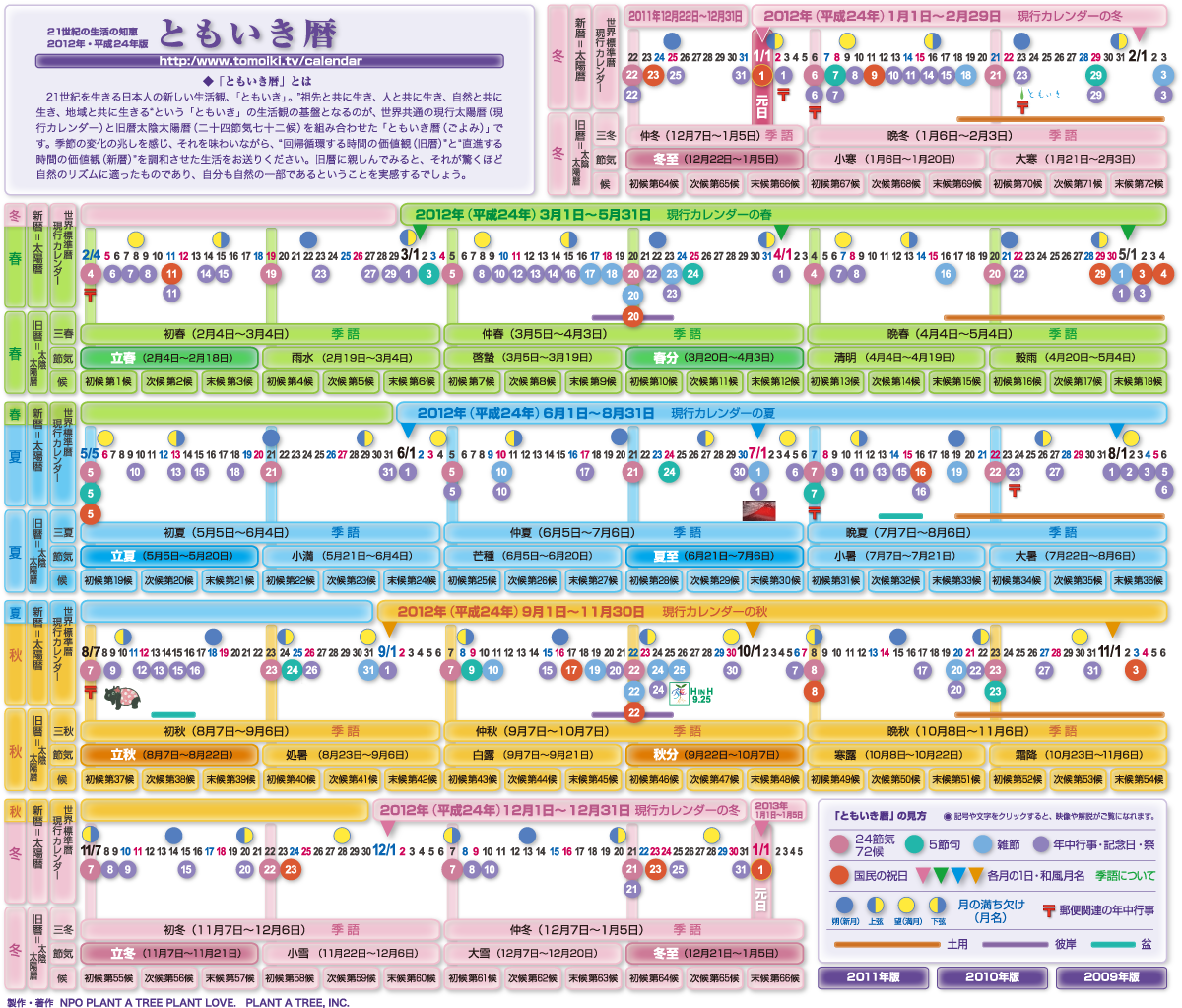 ともいき暦2012年版