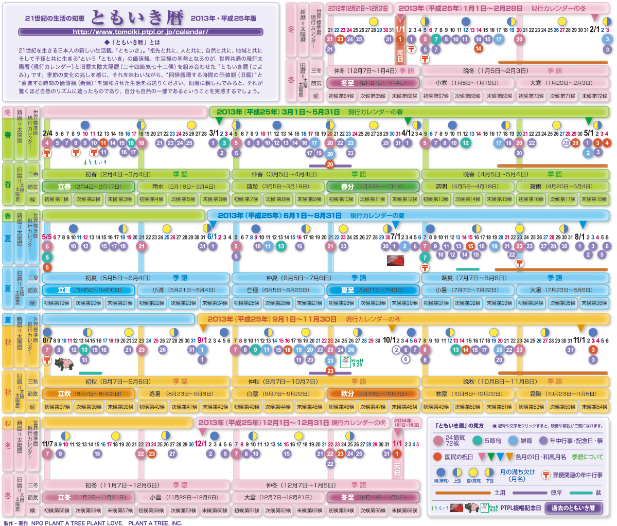 ともいき暦2013年版