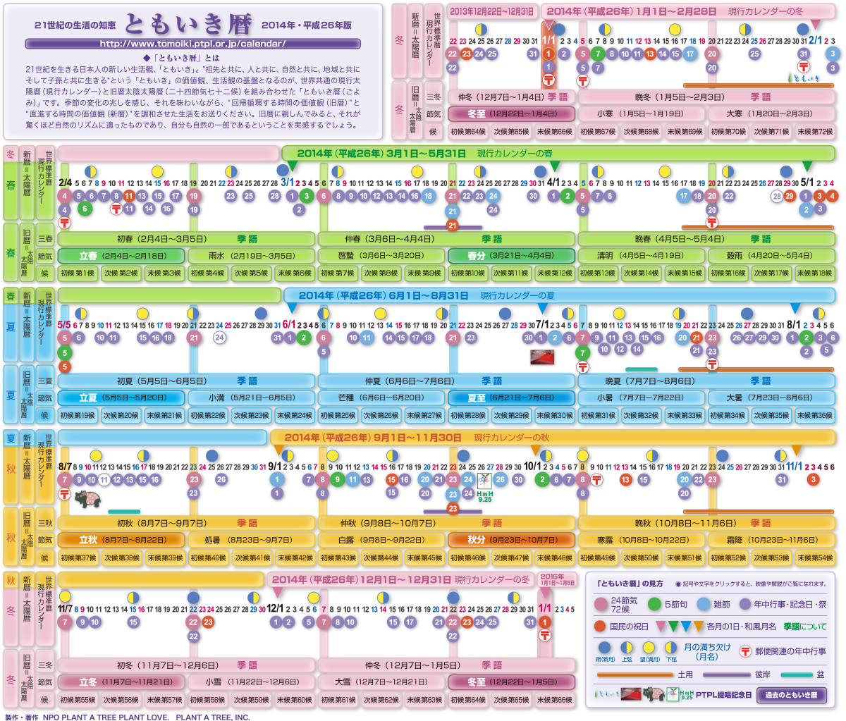ともいき暦2014年版