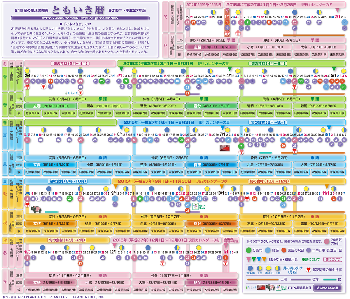 ともいき暦2015年版