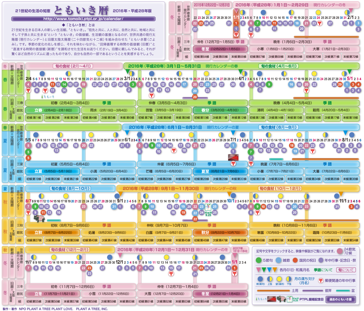 ともいき暦2016年版