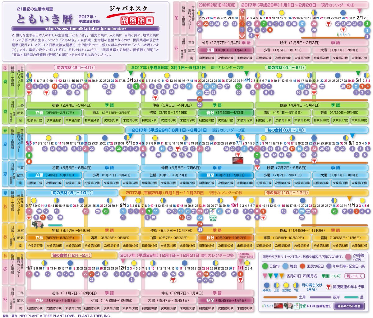 ともいき暦2017年版