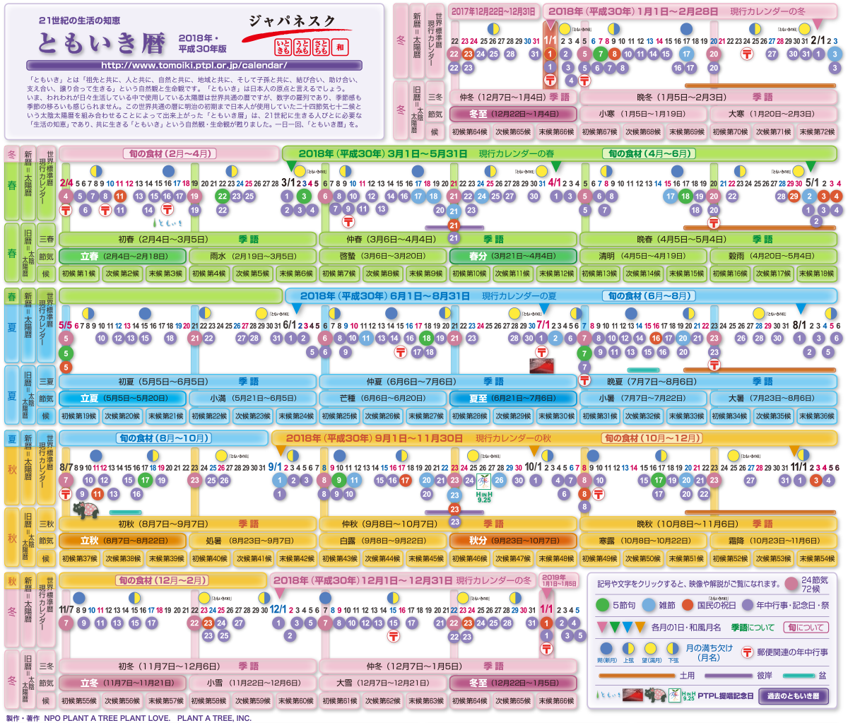 ともいき暦2018年版