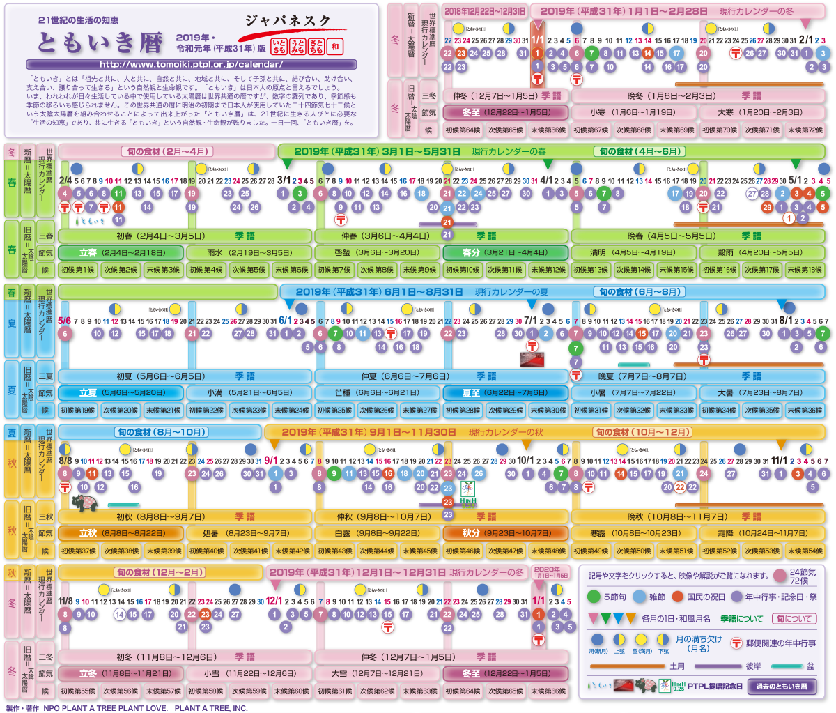 ともいき暦2019年版