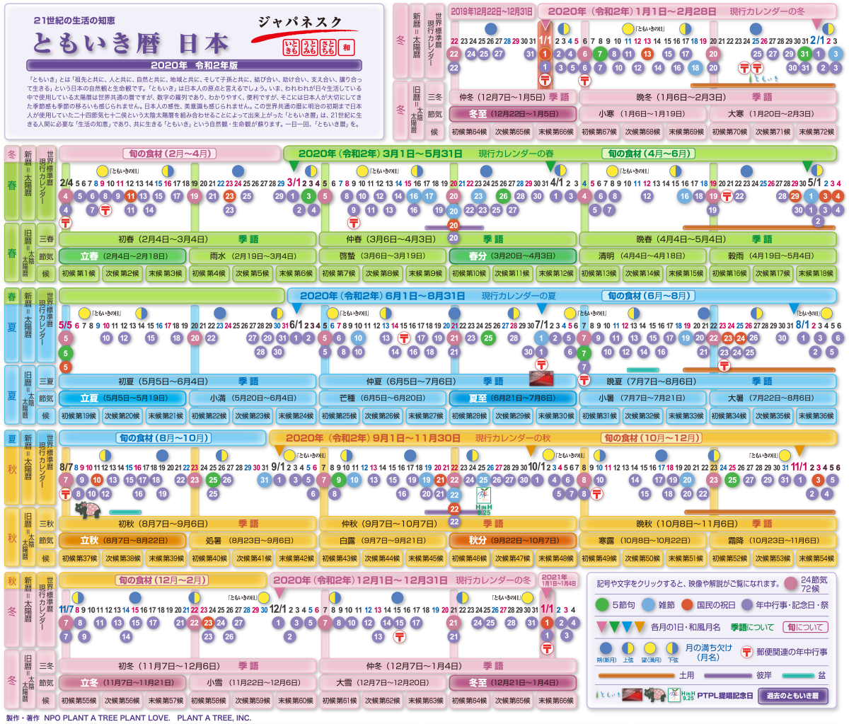 ともいき暦2020年版