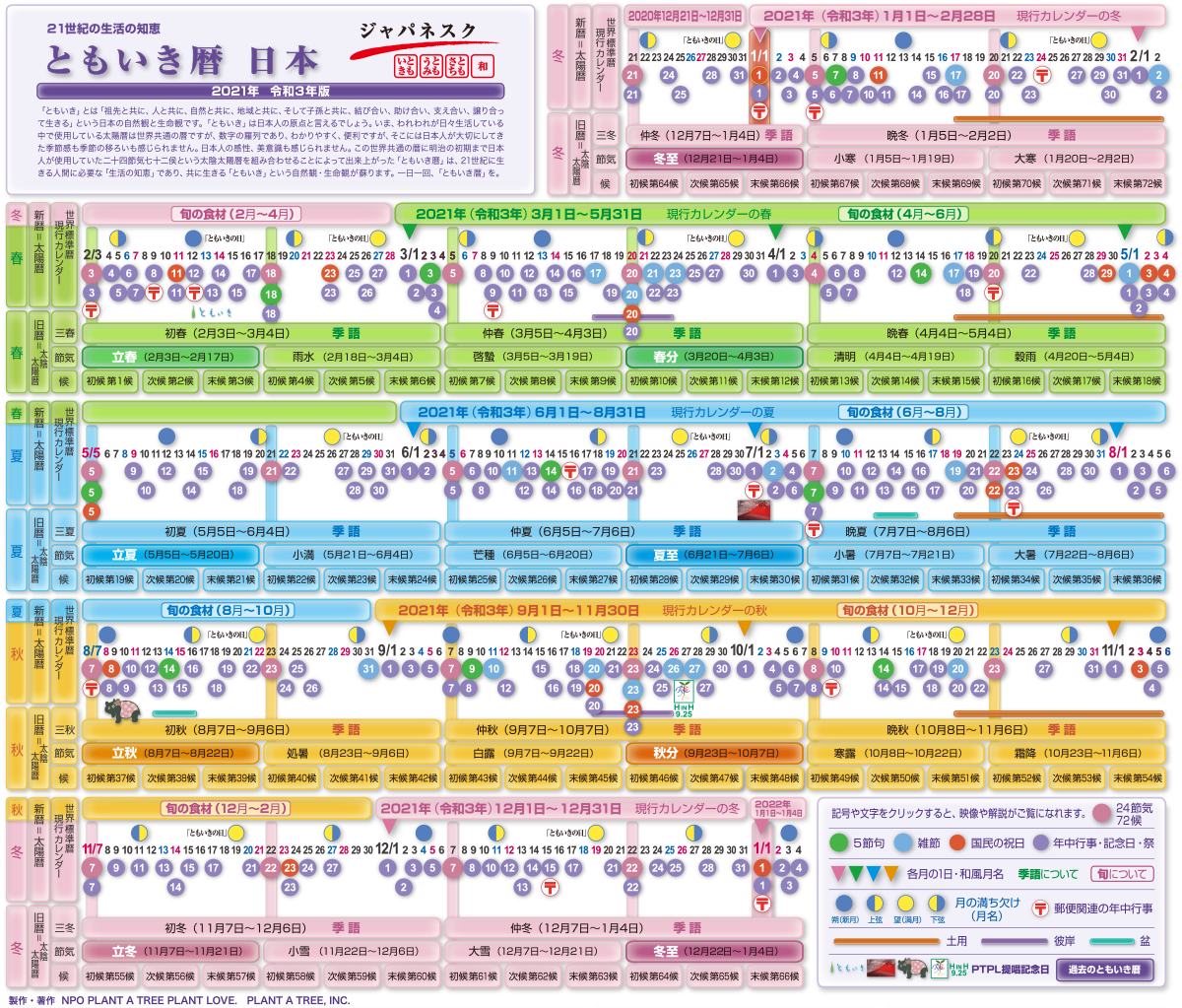 ともいき暦2021年版