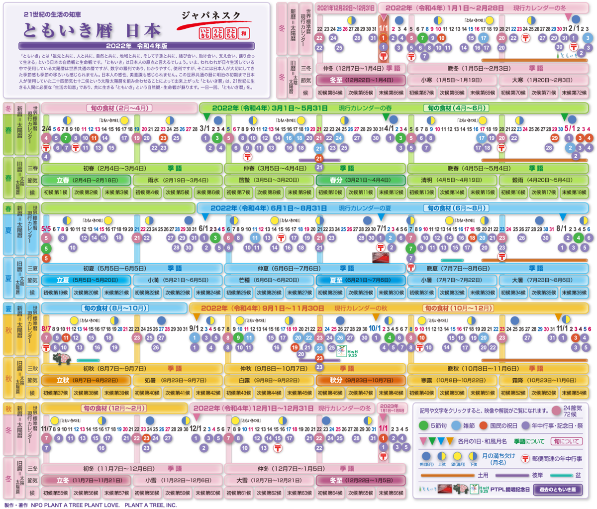 ともいき暦2022年・令和4年度版